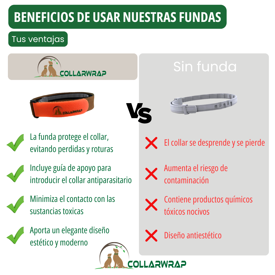 Funda Collar Aniparasitario Verde COLLARWRAP, , large Imagen numero 9